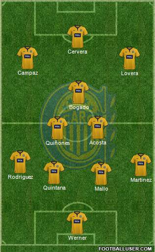 Rosario Central football formation