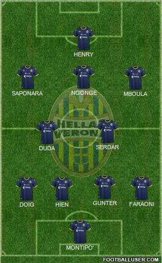 Hellas Verona Formation 2023