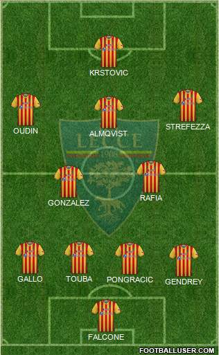 Lecce Formation 2023