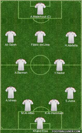 U.A.E. Formation 2023