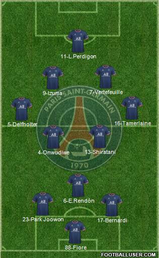 Paris Saint-Germain football formation