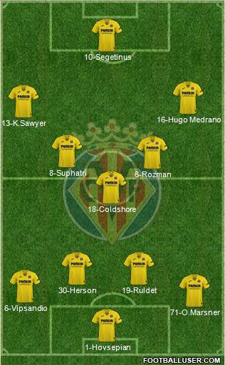 Villarreal C.F., S.A.D. 4-5-1 football formation