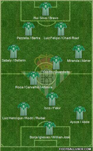 Real Betis B., S.A.D. football formation