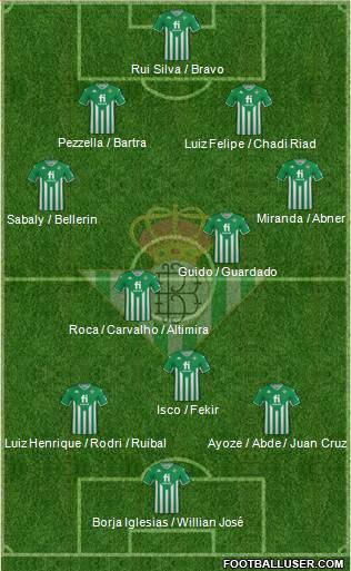 Real Betis B., S.A.D. 3-5-1-1 football formation