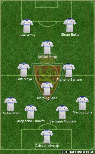 R. Zaragoza S.A.D. 4-4-2 football formation