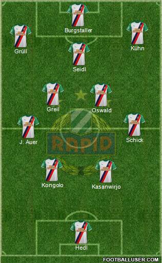 SK Rapid Wien Formation 2023