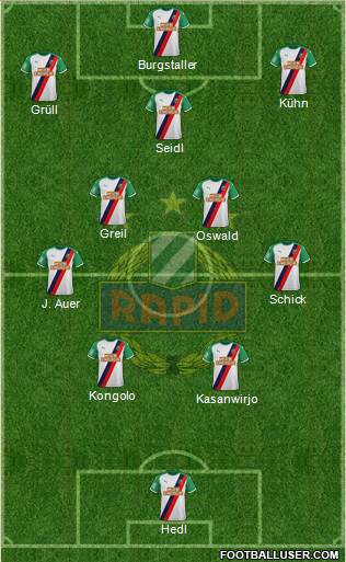 SK Rapid Wien football formation