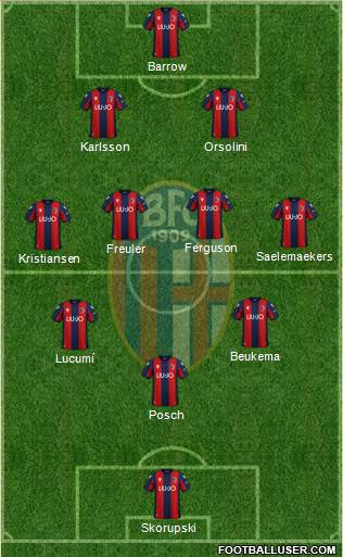 Bologna Formation 2023