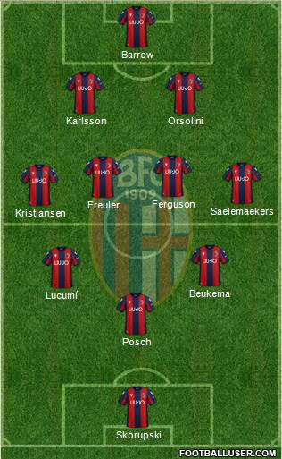 Bologna football formation