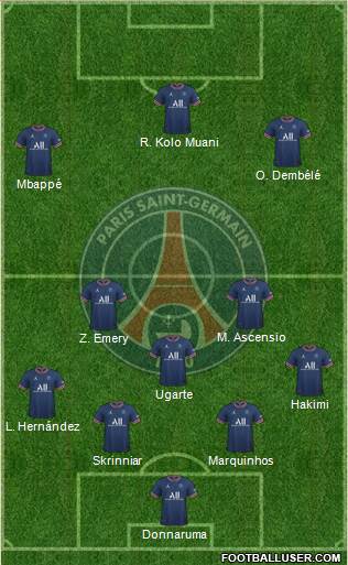 Paris Saint-Germain Formation 2023