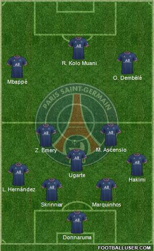 Paris Saint-Germain 4-3-3 football formation