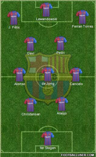 F.C. Barcelona Formation 2023