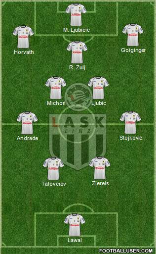 LASK Linz 4-5-1 football formation