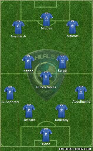 Al-Hilal (KSA) Formation 2023