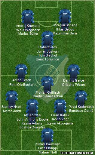 TSG 1899 Hoffenheim Formation 2023