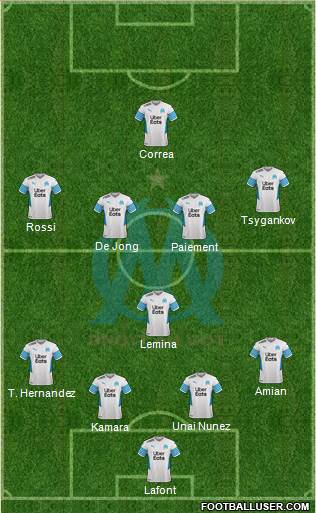 Olympique de Marseille 4-1-4-1 football formation