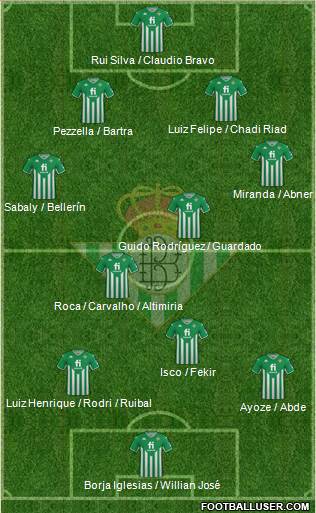 Real Betis B., S.A.D. football formation