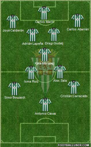 Córdoba C.F., S.A.D. 4-2-3-1 football formation