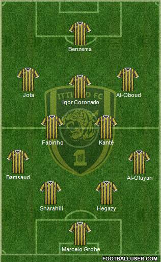 Al-Ittihad (KSA) 4-2-3-1 football formation