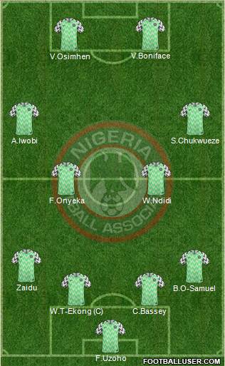 Nigeria 4-4-2 football formation