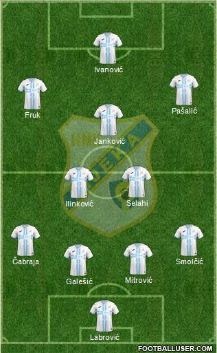 HNK Rijeka football formation