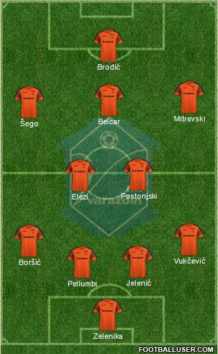 NK Varteks Formation 2023