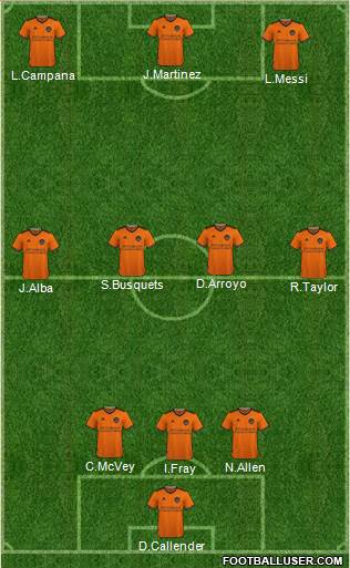 Houston Dynamo football formation