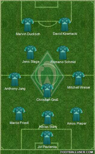 Werder Bremen 3-5-2 football formation