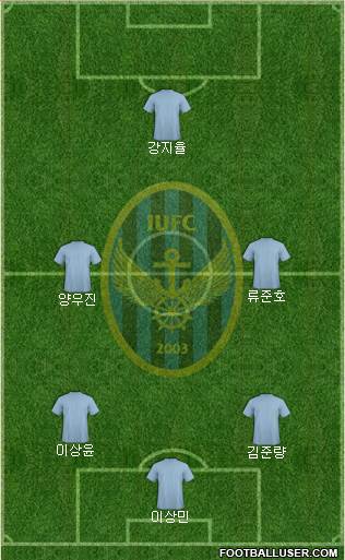 Incheon United Formation 2023
