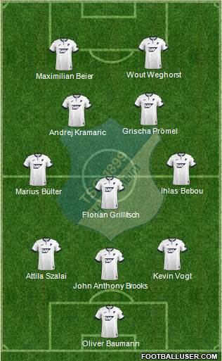TSG 1899 Hoffenheim Formation 2023