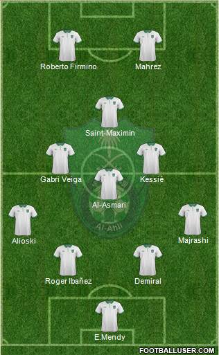 Al-Ahli (KSA) Formation 2023