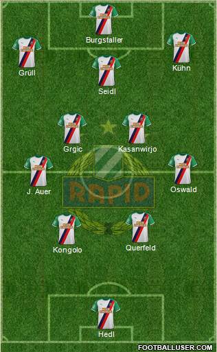 SK Rapid Wien 4-5-1 football formation