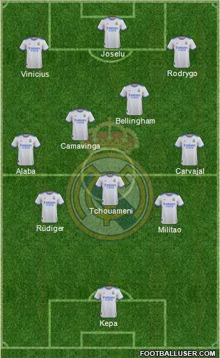 Real Madrid C.F. Formation 2023