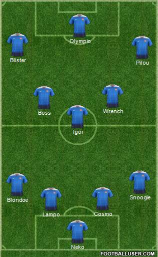 U.S.A. Formation 2023