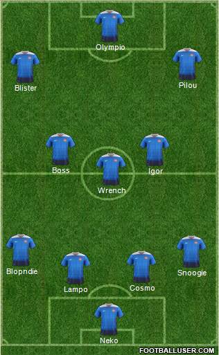 U.S.A. Formation 2023