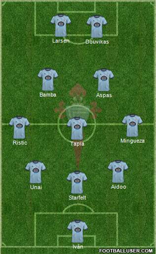 R.C. Celta S.A.D. 3-5-2 football formation