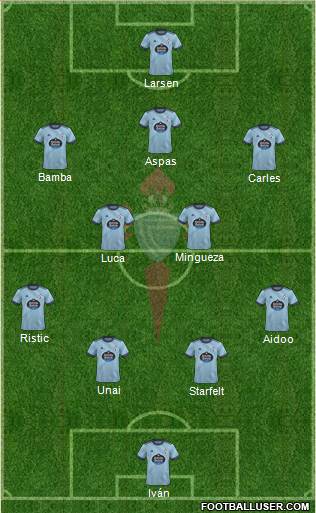 R.C. Celta S.A.D. 4-4-1-1 football formation