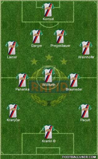 SK Rapid Wien 4-3-3 football formation