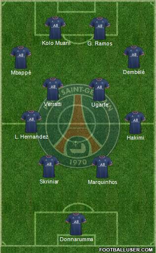 Paris Saint-Germain 4-4-2 football formation