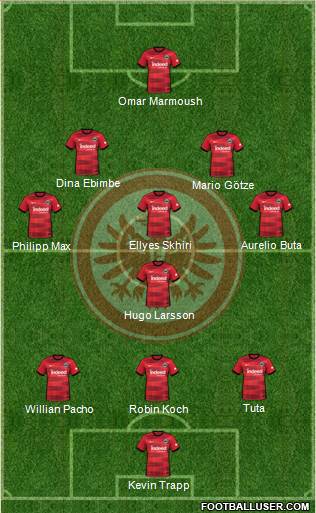 Eintracht Frankfurt football formation