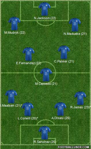 Chelsea Formation 2023