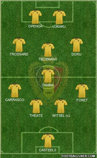 Belgium Formation 2023