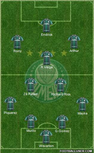 SE Palmeiras 4-2-1-3 football formation