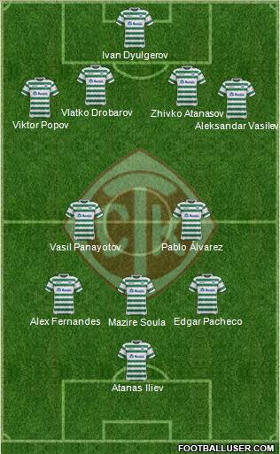 Cherno more (Varna) Formation 2023