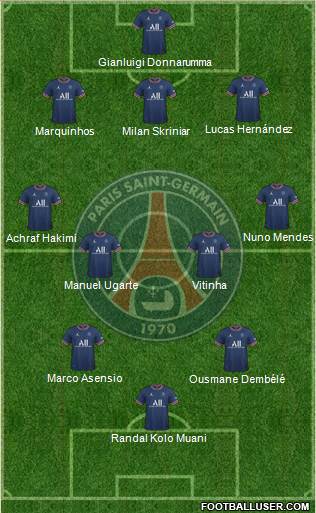 Paris Saint-Germain Formation 2023