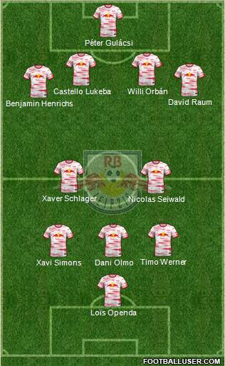 RasenBallsport Leipzig 4-4-1-1 football formation