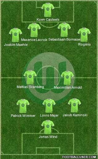 VfL Wolfsburg Formation 2023