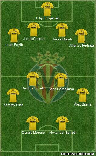 Villarreal C.F., S.A.D. 4-3-3 football formation