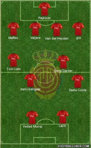 R.C.D. Mallorca S.A.D. 4-4-2 football formation