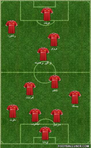 Manchester United Formation 2023